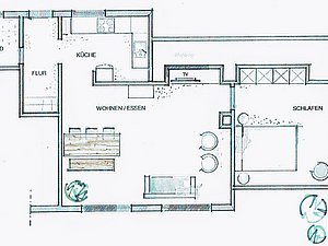 Cottage 33 Ferienwohnung Ruhrhöhen Baldeneysee Deutschland